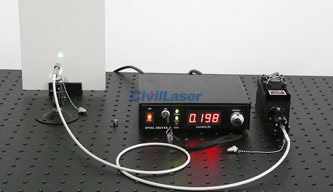 525nm fiber coupled laser